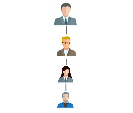 MLM Level Plan Software