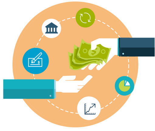 NBFC (Non-Banking Financial Company, mlm nbfc plan, nbfc software